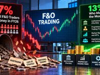 87-percent-retail-fo-traders-lost-money-fy26-thumbnail.png