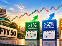 nifty-50-daily-moves-1-2-3-percent-thumbnail.jpg
