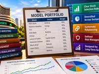 rule-based-model-portfolio-india-thumbnail.jpg